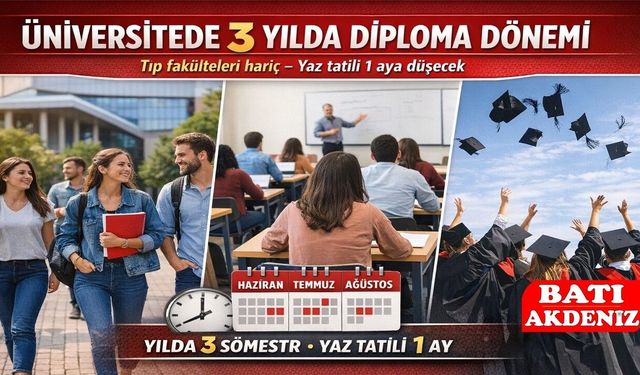 Üniversitelerde 3 Yılda Diploma Dönemi Geliyor!