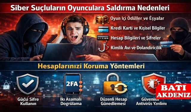 Siber Suçluların Oyunculara Saldırma Nedenleri ve Hesaplarınızı Koruma Yöntemleri