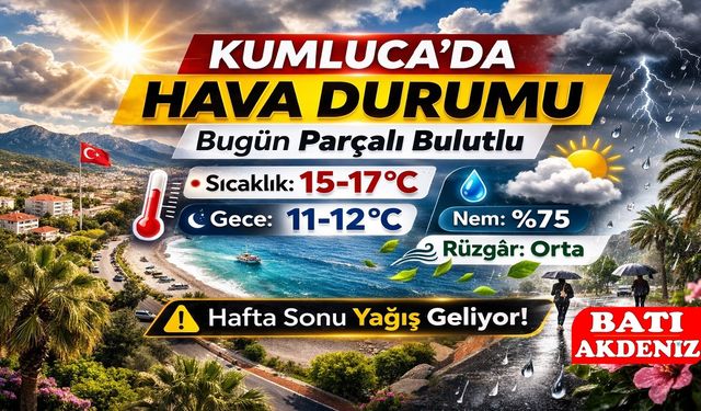 Kumluca’da Hava Durumu: Bugün Bulutlu, Sıcaklık 15–17°C