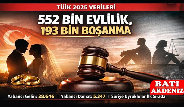 Türkiye’de 2025’te 552 Bin Evlilik, 193 Bin Boşanma