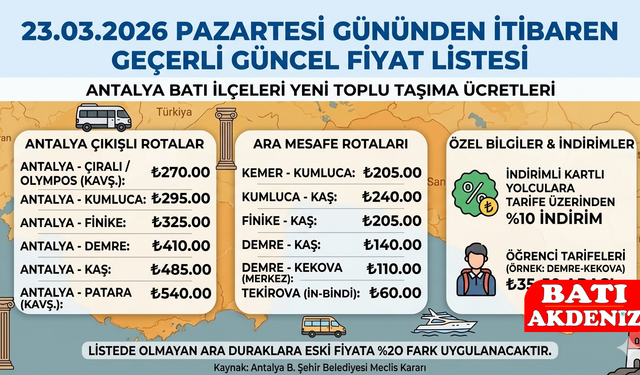 Antalya Batı İlçeleri Toplu Taşıma Ücretlerine Güncelleme!