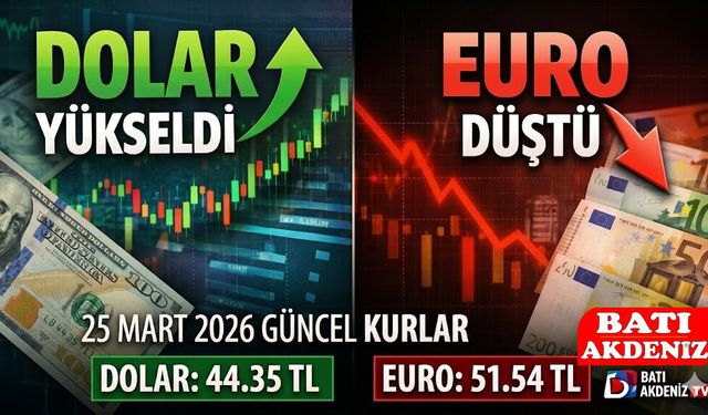 Dolar Yükseldi, Euro Geriledi! 25 Mart 2026 Güncel Döviz Kurları...