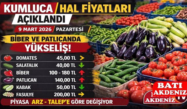 Kumluca Hal Fiyatları Açıklandı: Biber ve Patlıcanda Yükseliş