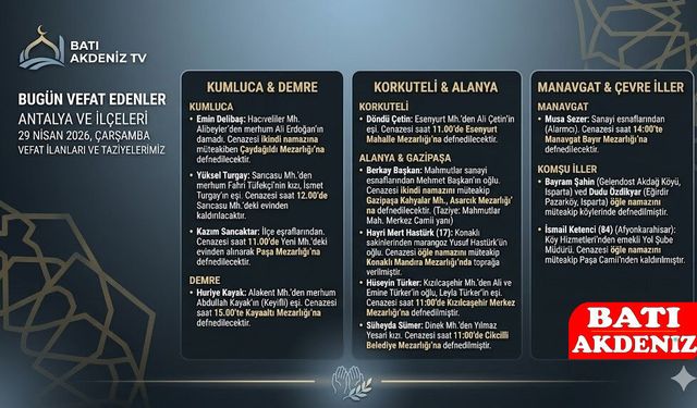 Antalya ve İlçelerinde Bugün Vefat Edenler