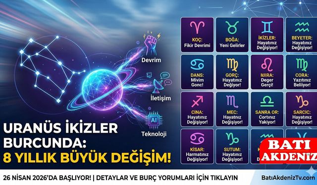 8 Yıllık Büyük Uyanış: Uranüs İkizler Geçişi Hangi Burcu Nasıl Etkileyecek?