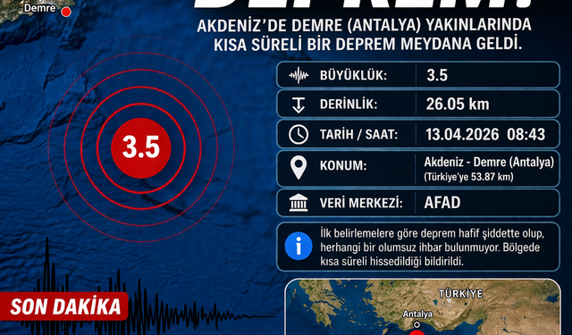 Kumluca'da Deprem hissedildi