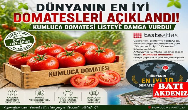 Dünyanın En İyi Domatesleri Açıklandı: Kumluca Domatesi Listeye Damga Vurdu!