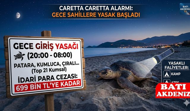 Akdeniz'de Caretta Caretta Alarmı: 21 Kumsala Giriş Yasaklandı! Cezası Dudak Uçuklatıyor