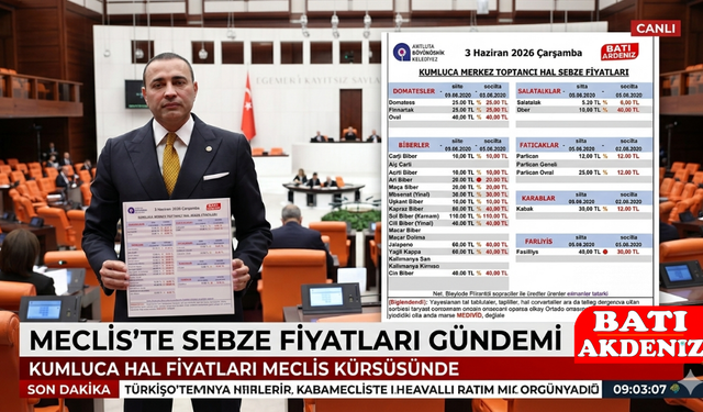 Milletvekili Aykut Kaya TBMM’den Seslendi: "Çiftçi Zararda, Çoğu Sebze Bir Ekmek Parası Bile Etmiyor!"