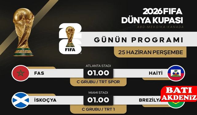 Dünya Kupası'nda Kritik Viraj: Bugün Hangi Maçlar Var? Devler Sahneye Çıkıyor