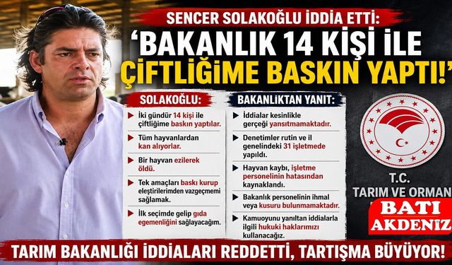 Sencer Solakoğlu ile Tarım Bakanlığı Arasında 'Çiftlik Denetimi' Tartışması Büyüyor