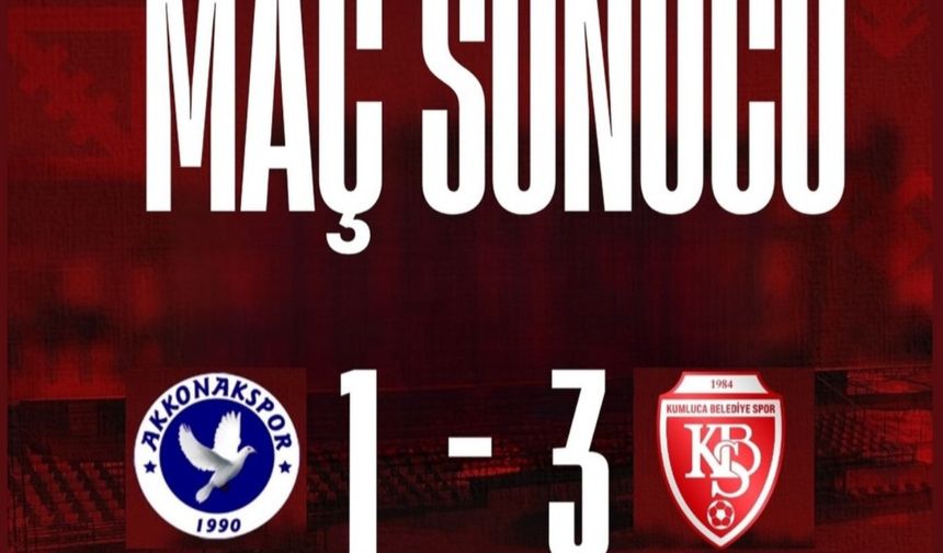 Kumluca Belediyespor Deplasmandan 3 Puanla Döndü