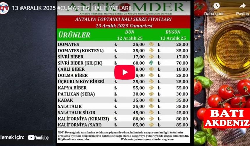 Antalya Hal Fiyatları Bugün