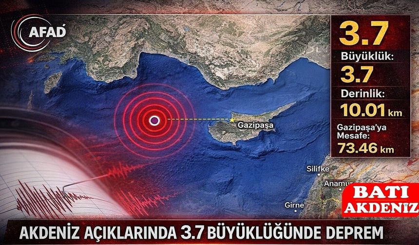 Akdeniz Açıklarında 3.7 Büyüklüğünde Deprem