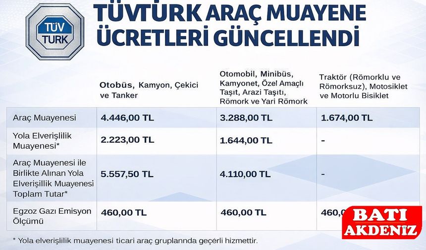 Araç Muayene Ücretleri Güncellendi
