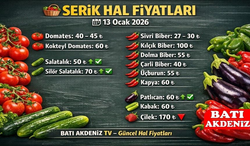 Serik Hal Fiyatları Güncellendi: Sebze ve Meyvede Son Durum