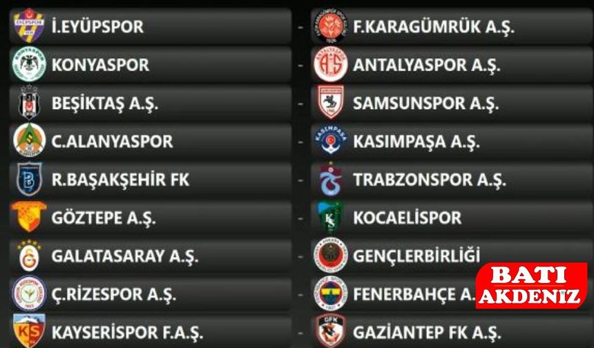 Süper Lig’de 2026 Yarışı Kızıştı: Puan Durumu ve Fikstür Belirleyici Oluyor