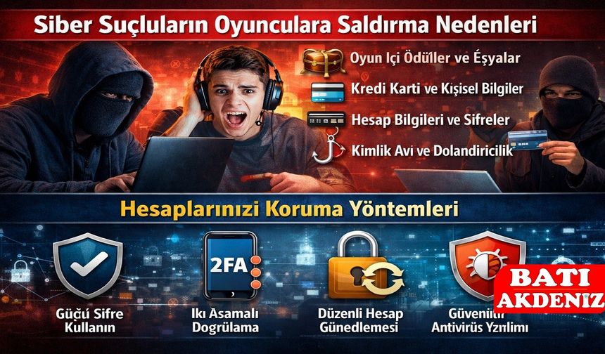 Siber Suçluların Oyunculara Saldırma Nedenleri ve Hesaplarınızı Koruma Yöntemleri