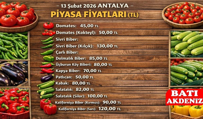 Antalya Hal Fiyatları