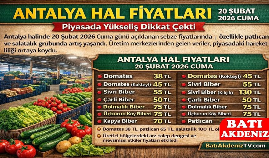 Antalya Hal Fiyatları 20 Şubat 2026 Cuma Piyasa