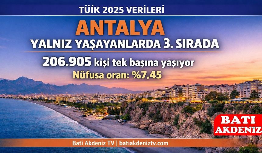 Antalya Yalnız Yaşayanların En Fazla Olduğu 3. İl