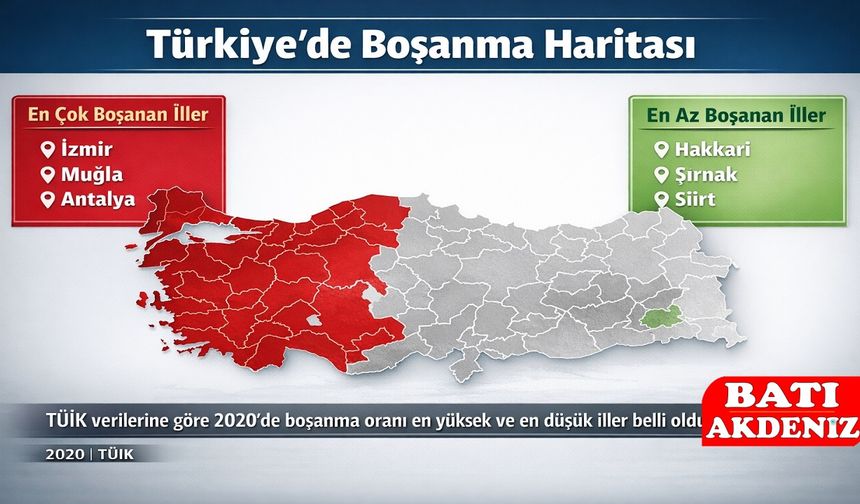 Türkiye’de Boşanma Haritası: En Az ve En Çok Boşanan Şehirler Açıklandı