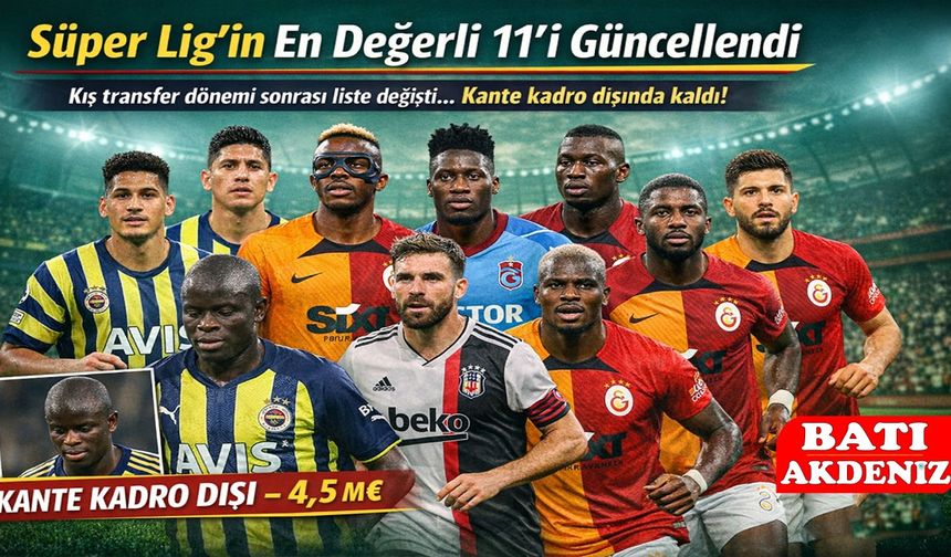 Süper Lig’in En Değerli 11’i Güncellendi: Kante Kadro Dışında Kaldı