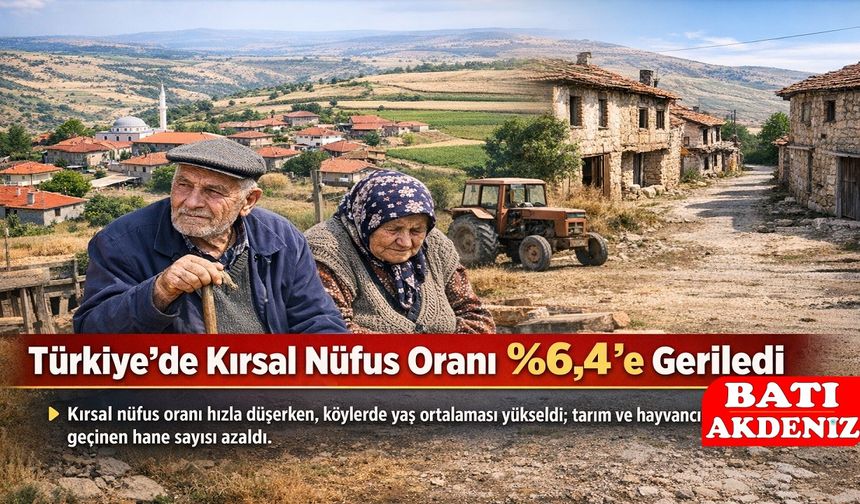 Türkiye’de kırsal nüfus oranı yüzde 6,4’e kadar düştü.
