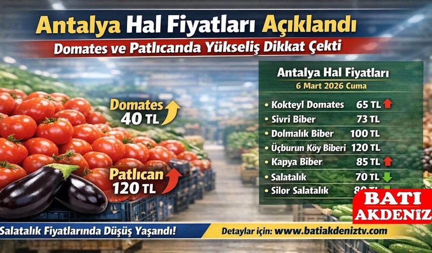 Antalya Hal Fiyatları Açıklandı: Domates ve Patlıcanda Yükseliş Dikkat Çekti