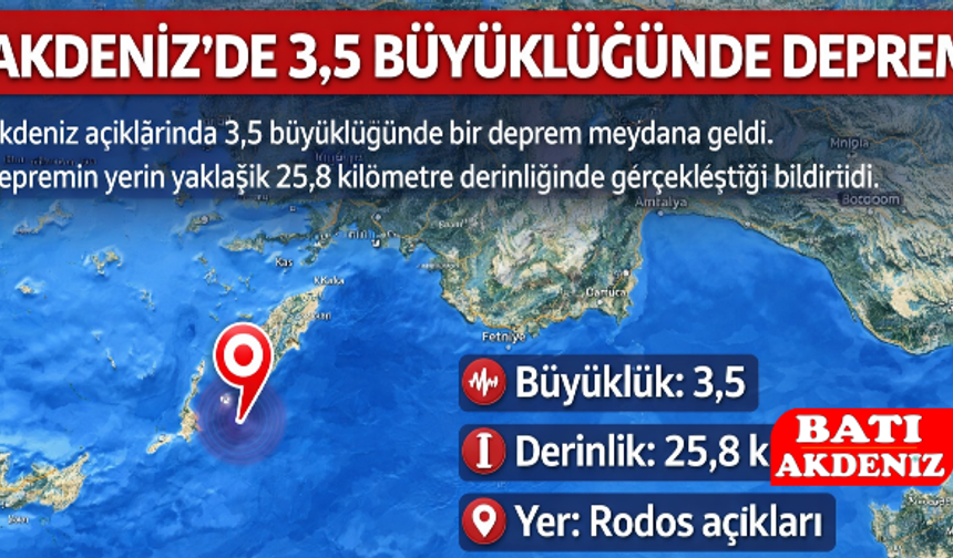 Akdeniz’de 3.5 Büyüklüğünde Deprem