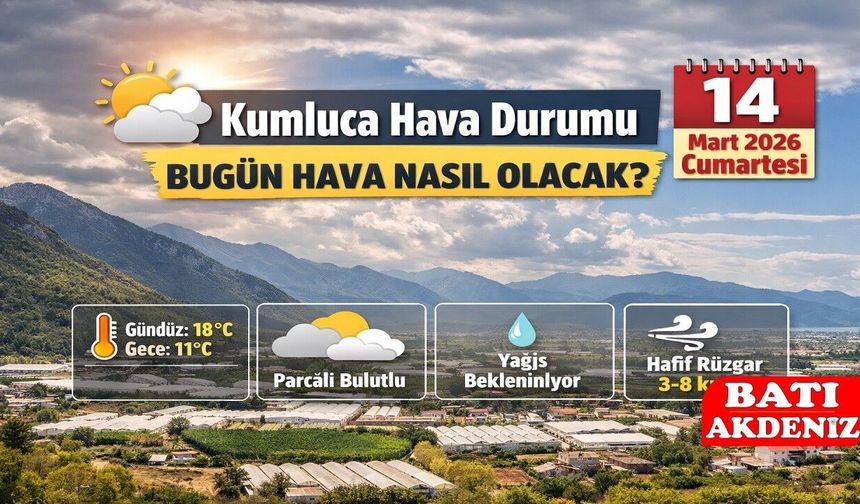Kumluca Hava Durumu 14 Mart 2026 Cumartesi: Kumluca’da Bugün Hava Nasıl Olacak?