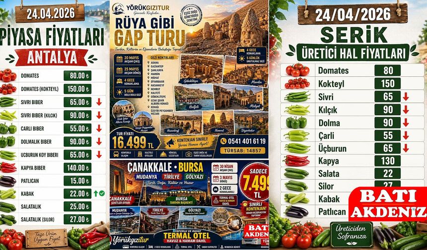 Antalya ve Serik Hal Fiyatları 24 Nisan 2026: Sebze Fiyatlarında Düşüş Dikkat Çekti