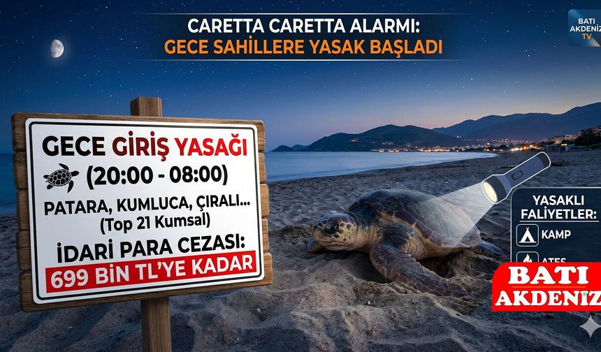 Akdeniz'de Caretta Caretta Alarmı: 21 Kumsala Giriş Yasaklandı! Cezası Dudak Uçuklatıyor
