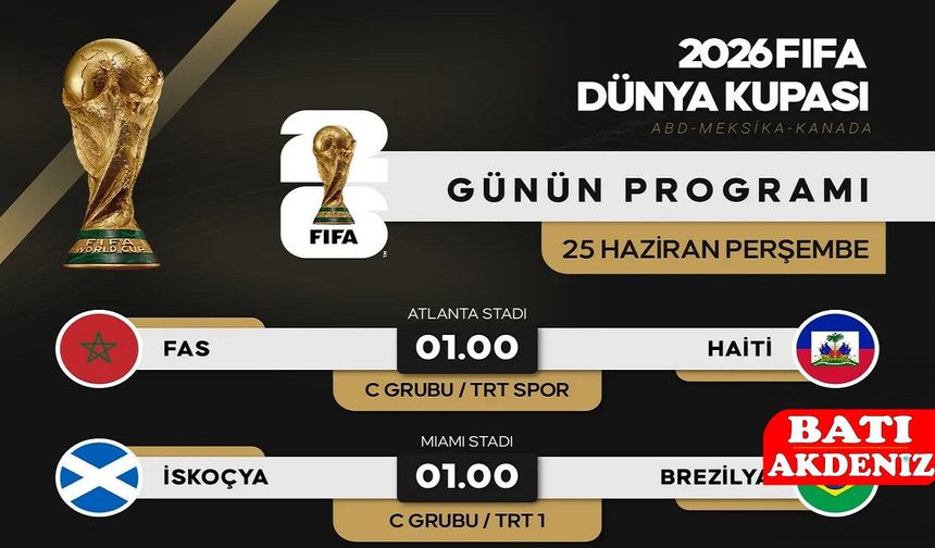Dünya Kupası'nda Kritik Viraj: Bugün Hangi Maçlar Var? Devler Sahneye Çıkıyor